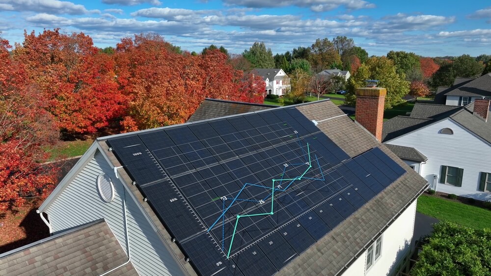 Efficacité des panneaux solaires 